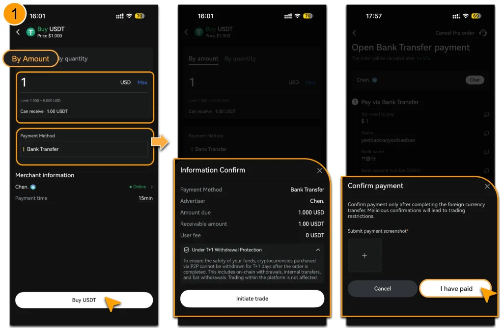 خرید ارز دیجیتال در ال بانک