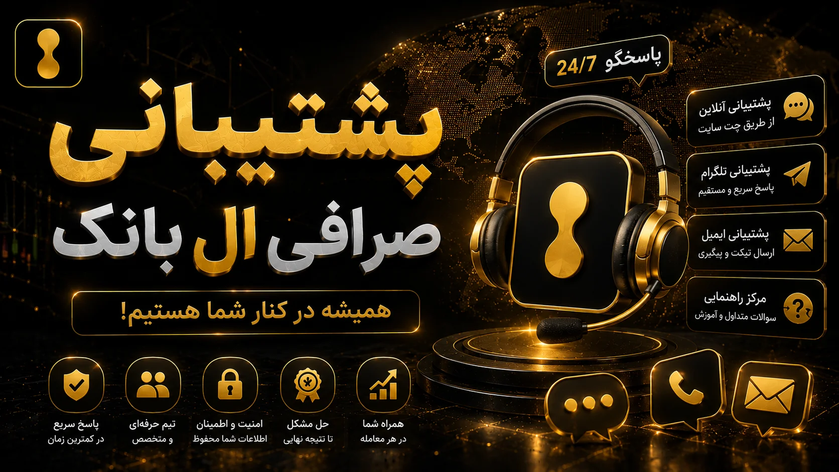 lbank.guide پشتیبانی صرافی ال بانک