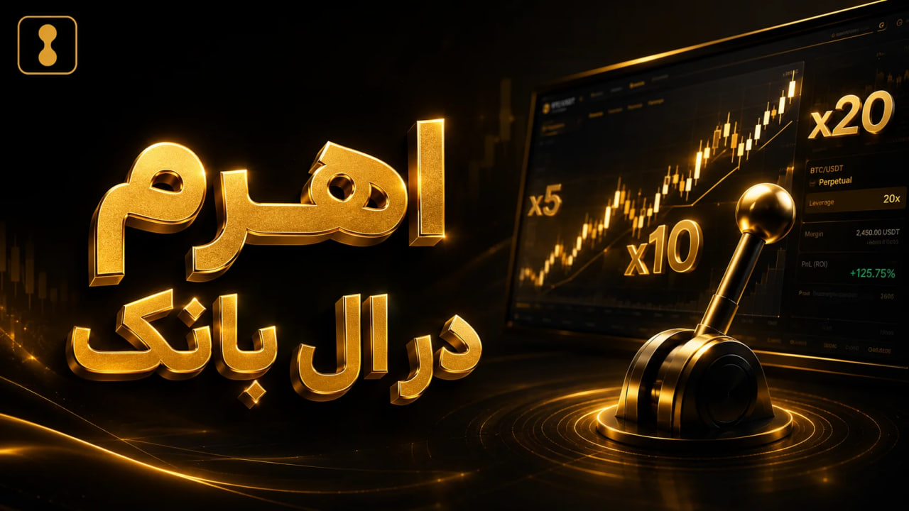 اهرم در ال بانک lbank