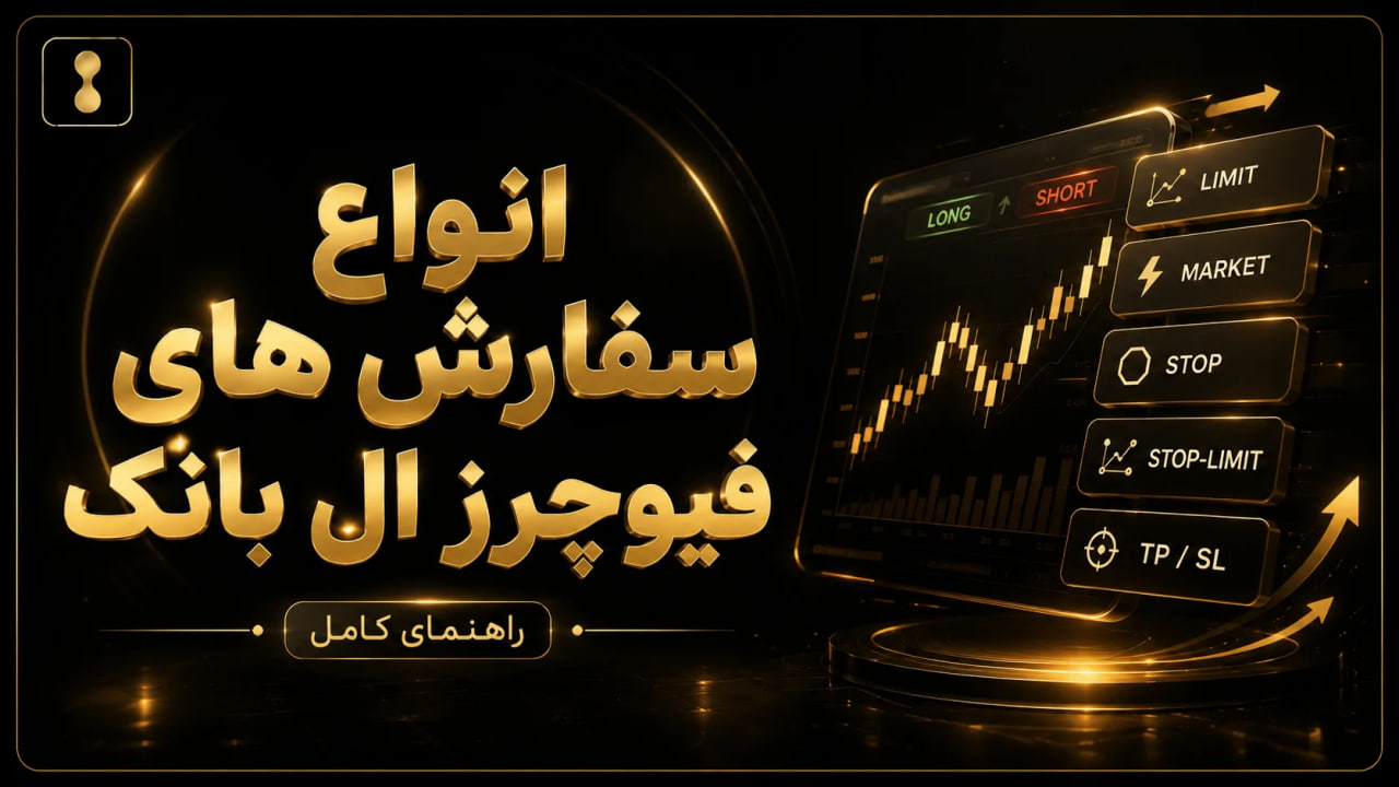 انواع سفارش های فیوچرز ال بانک
