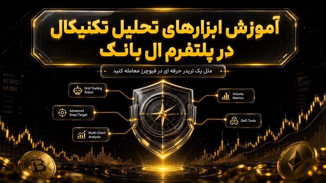 ابزارهای تحلیل تکنیکال در ال بانک