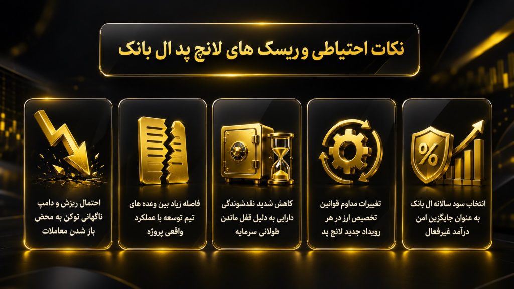 نکات احتیاط لانچ پد در ال بانک