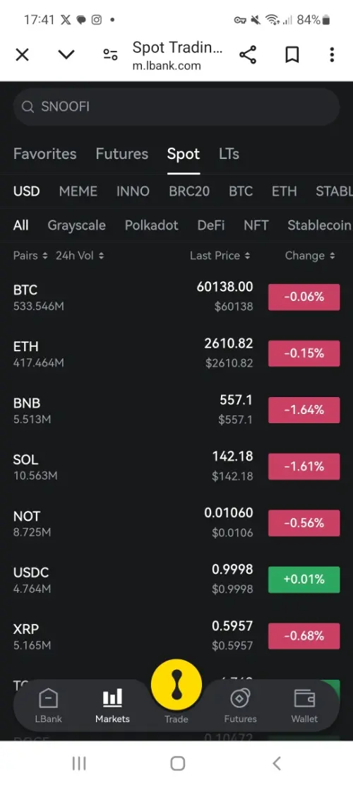خرید بیت کوین از ال بانک