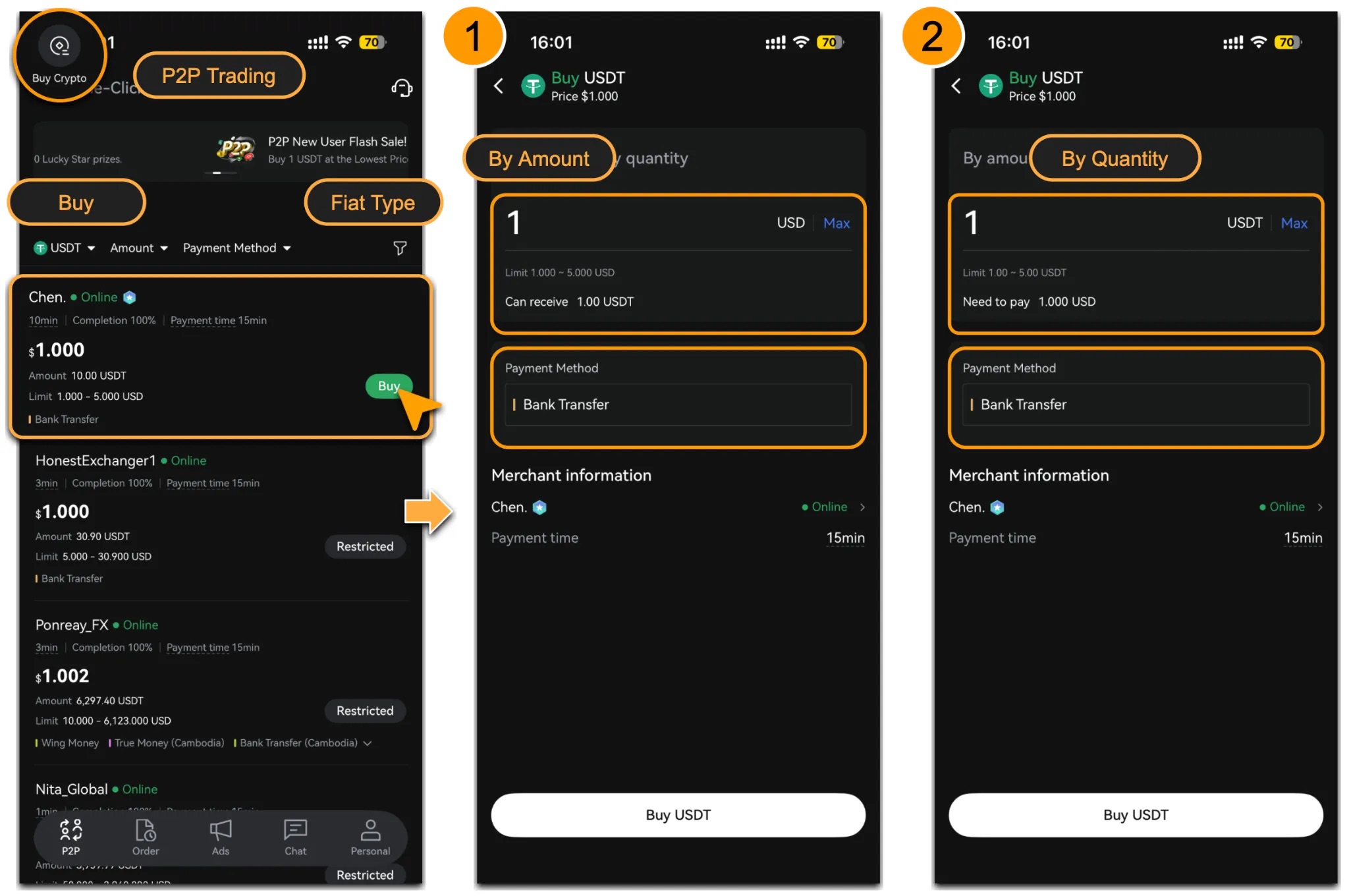 p2p lbank