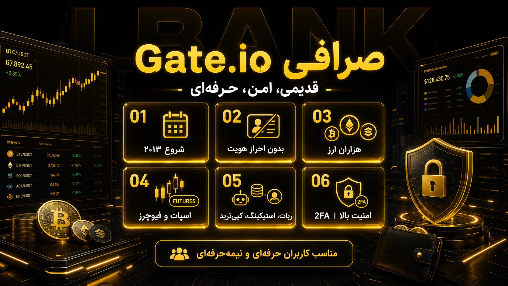 صرافی Gate.io