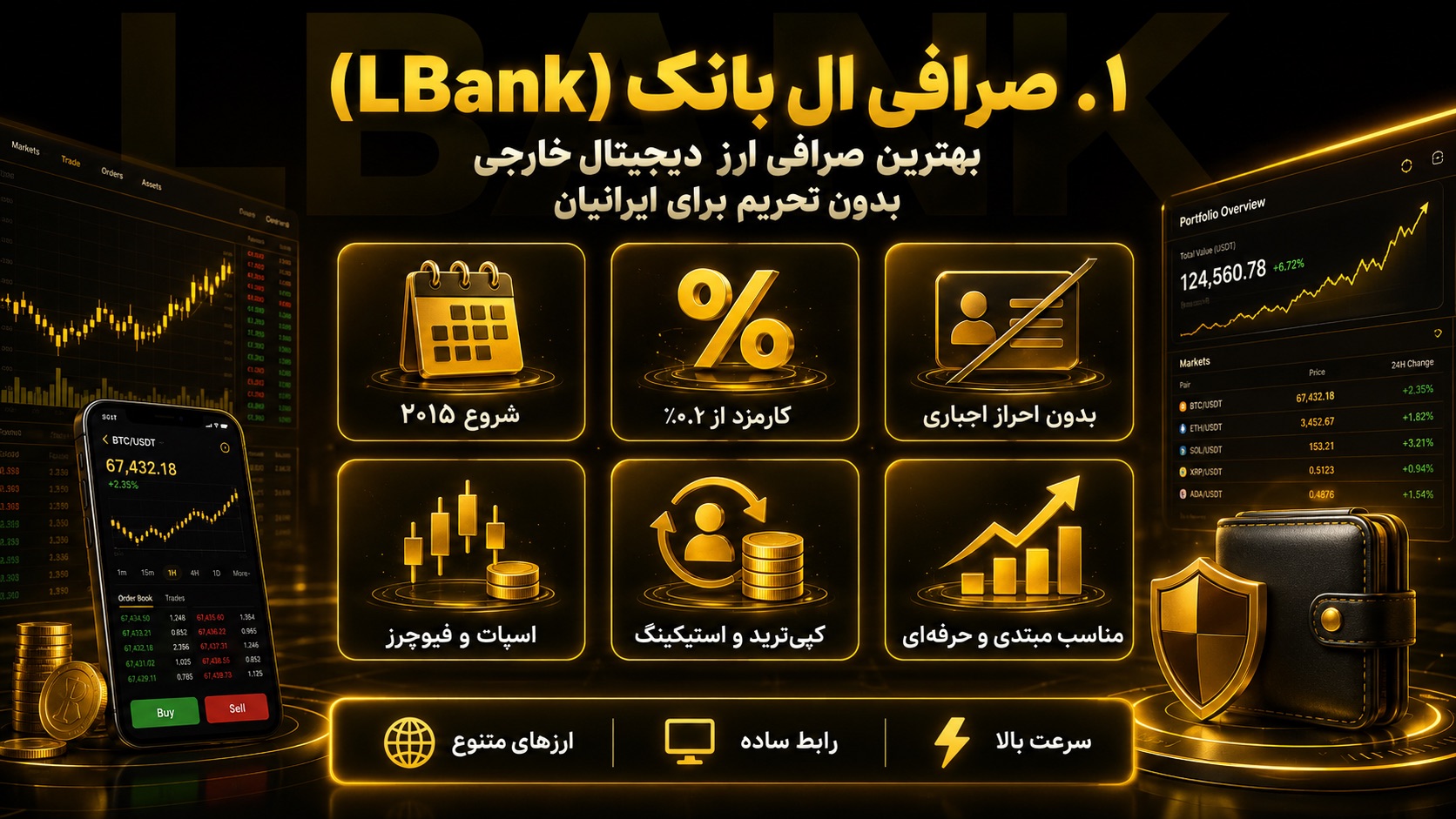 صرافی ال بانک