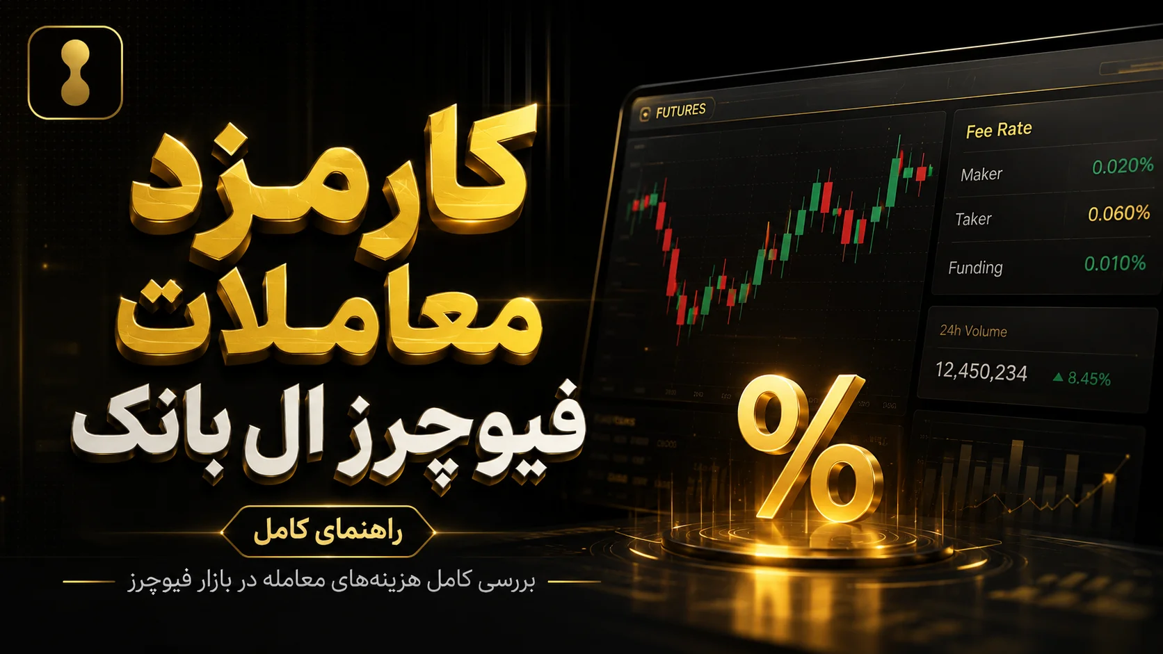 کارمزد معاملات فیوچرز ال بانک Lbank
