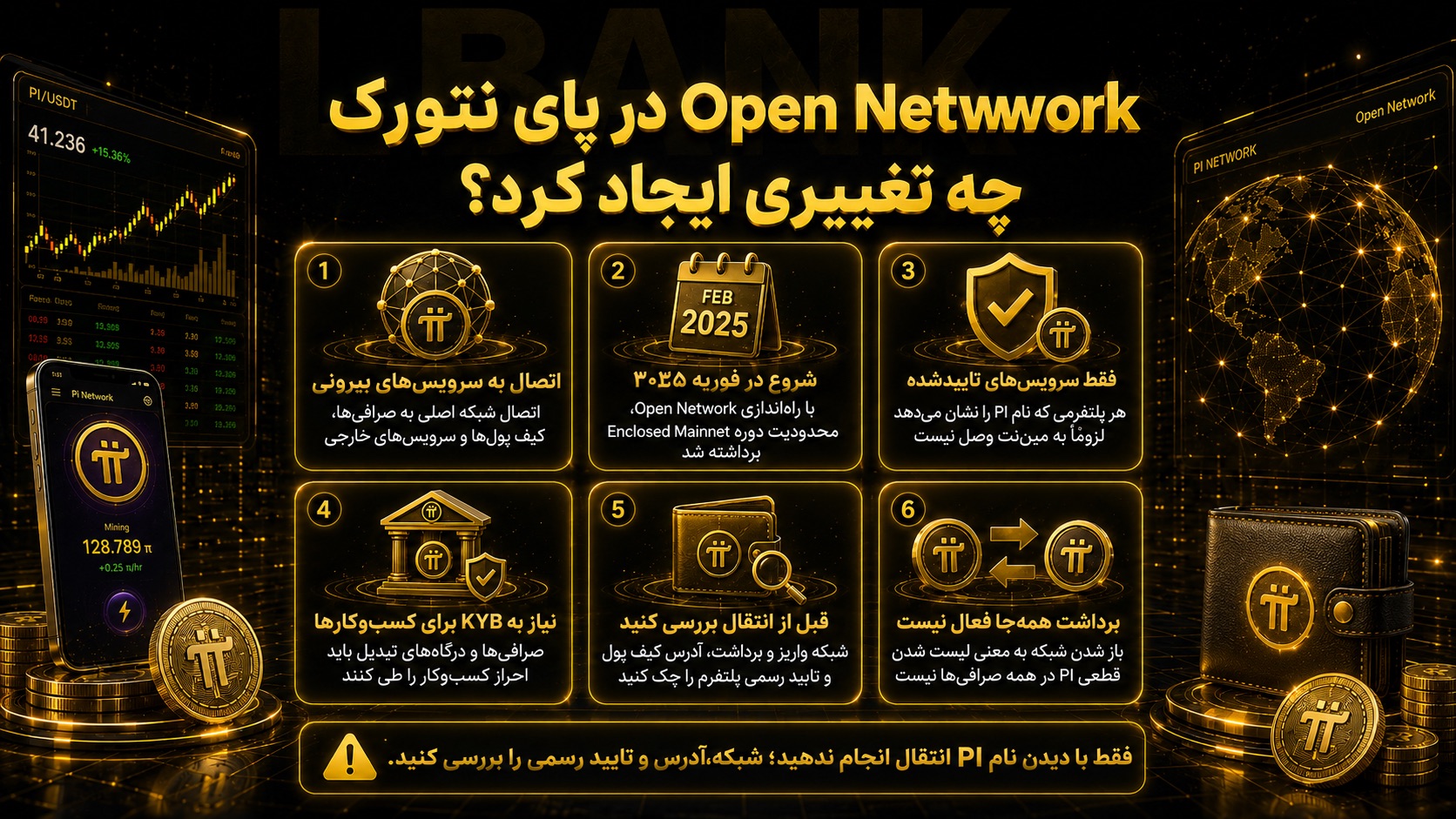 Open Network در پای نتورک چه تغییری ایجاد کرد؟