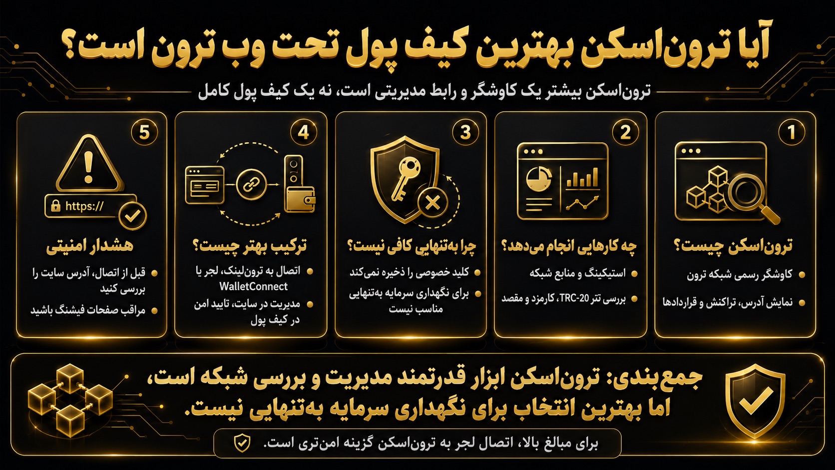 آیا ترون‌اسکن بهترین کیف پول ارز دیجیتال ترون تحت وب است؟