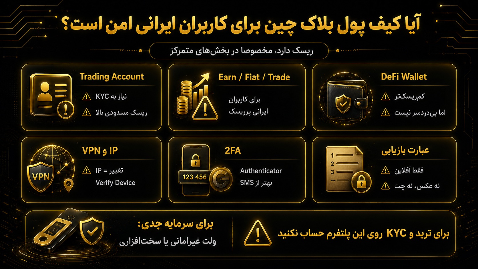 آیا کیف پول بلاک چین برای کاربران ایرانی امن است؟