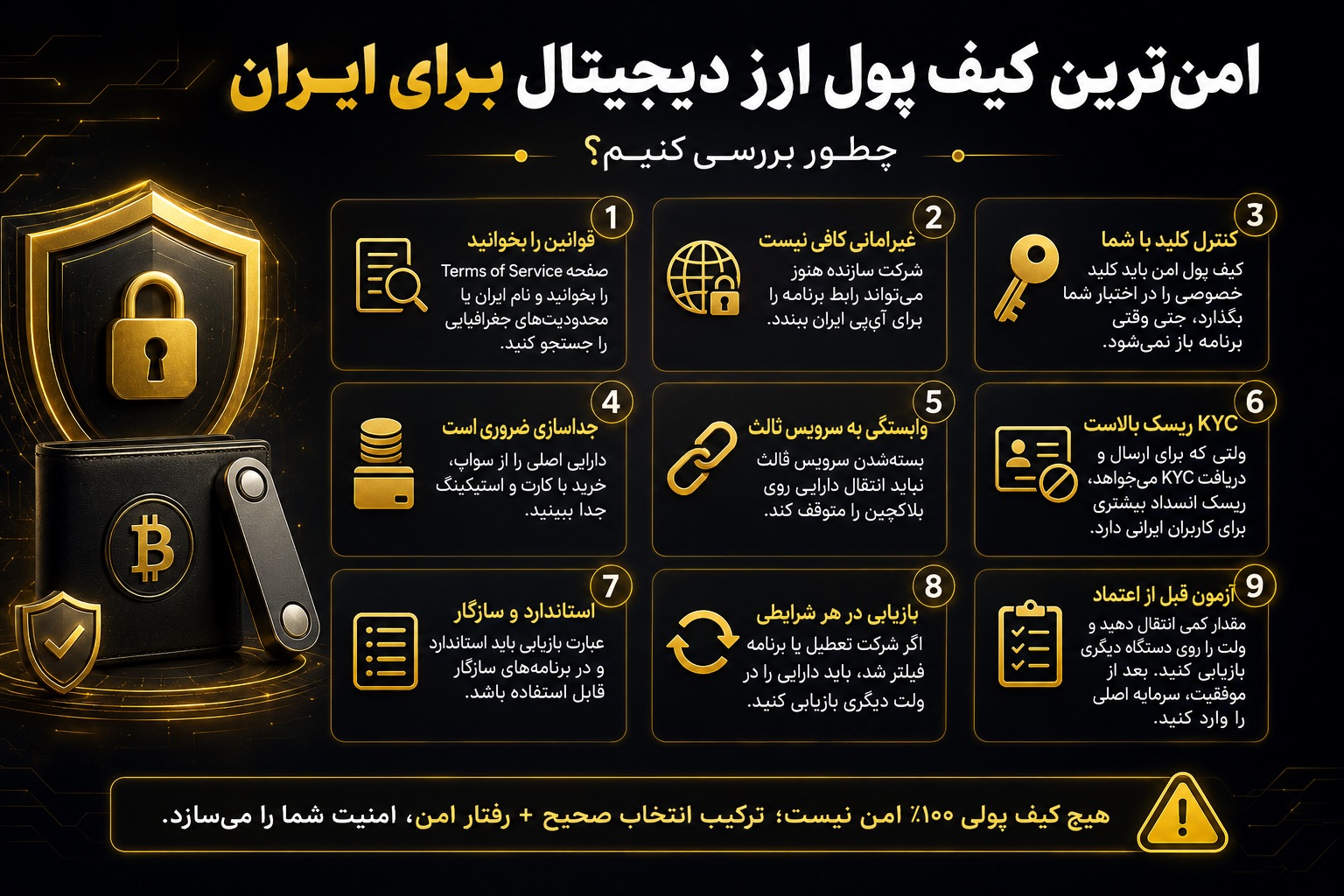 امن ترین کیف پول ارز دیجیتال برای ایران را چطور بررسی کنیم؟