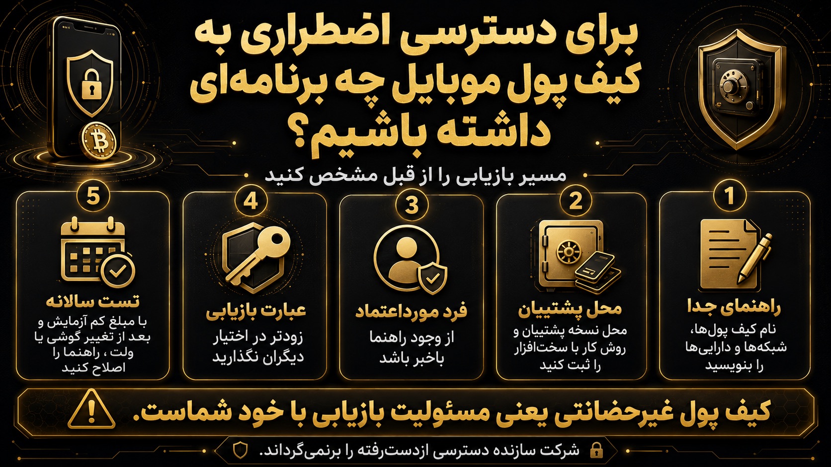 برای دسترسی اضطراری به کیف پول موبایل چه برنامه‌ای داشته باشیم؟