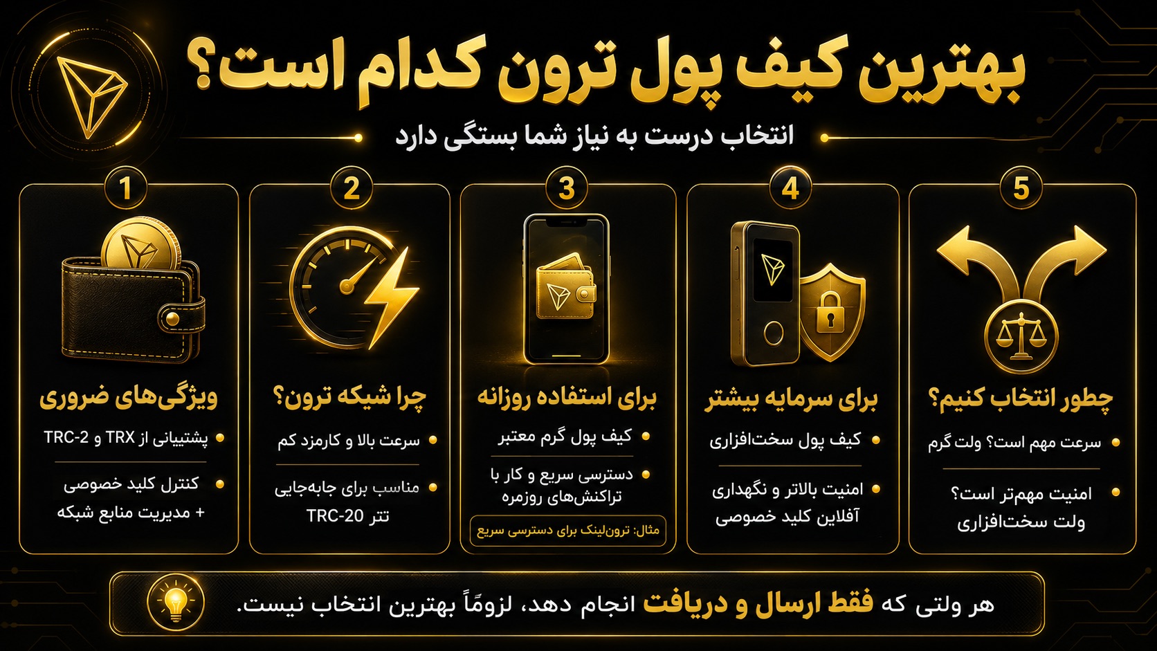 بهترین کیف پول ترون چیست؟