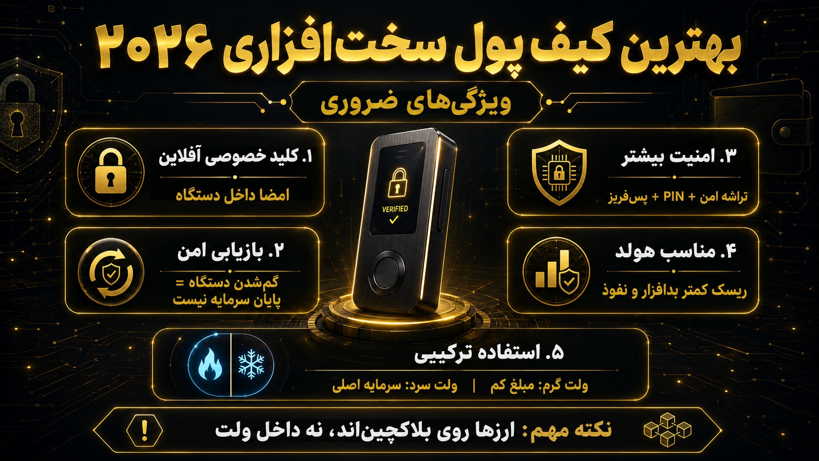 بهترین کیف پول سخت افزاری ارز دیجیتال در سال ۲۰۲۶ چه ویژگی‌هایی دارد؟