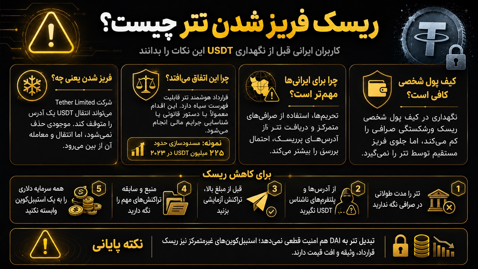 ریسک فریز شدن تتر چیست و کاربران ایرانی چه کاری انجام دهند؟
