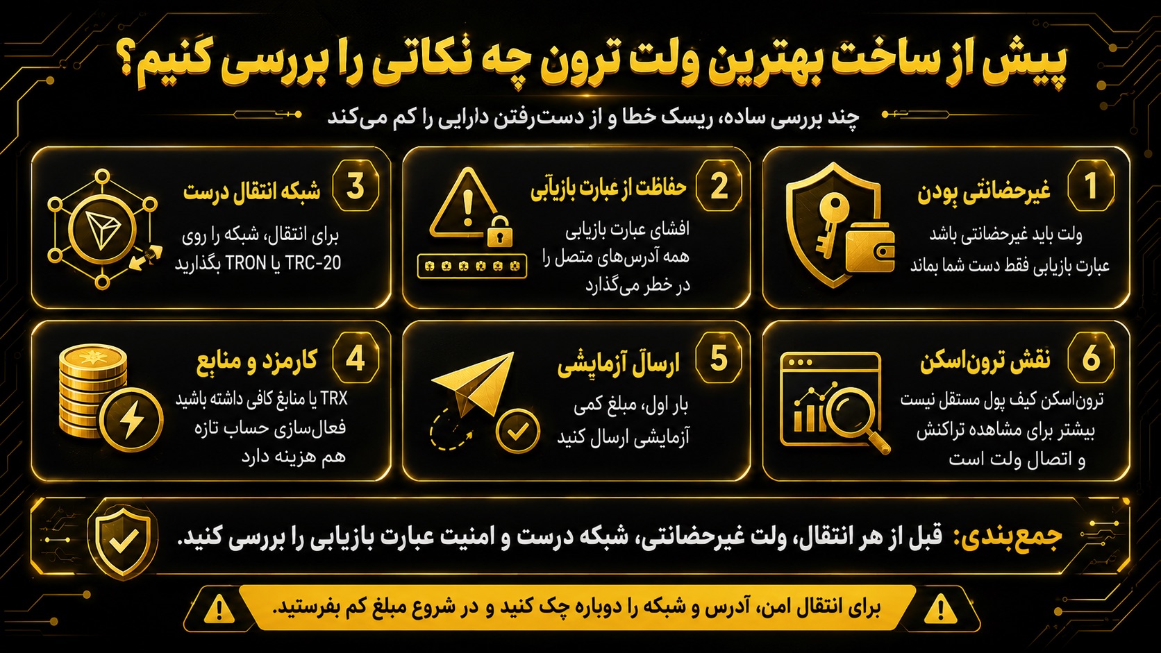 پیش از ساخت بهترین ولت ترون چه نکاتی را بررسی کنیم؟