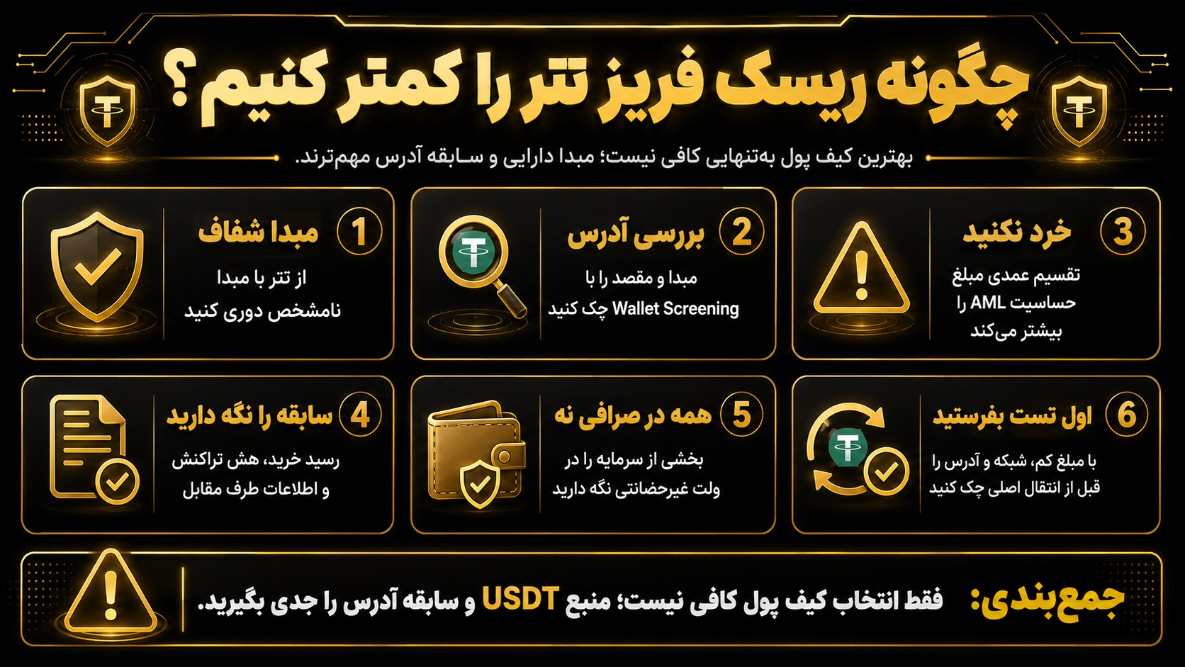 چگونه با بهترین کیف پول تتر ریسک فریز شدن را کمتر کنیم؟