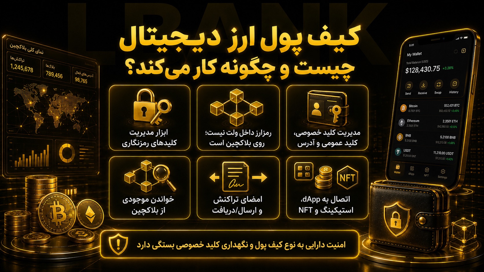 کیف پول ارز دیجیتال چیست و چگونه کار می‌کند؟