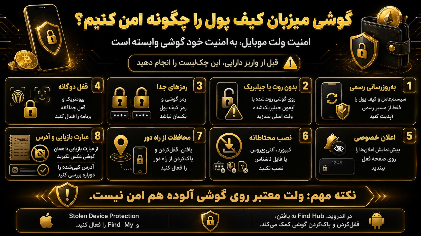 گوشی میزبان کیف پول موبایل ارز دیجیتال را چگونه امن کنیم؟