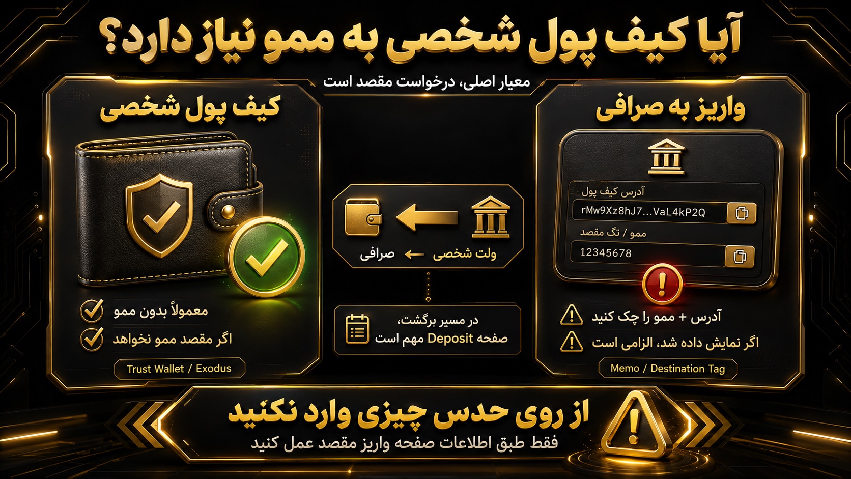 آیا برای کیف پول شخصی به تگ یا ممو نیاز دارید؟
