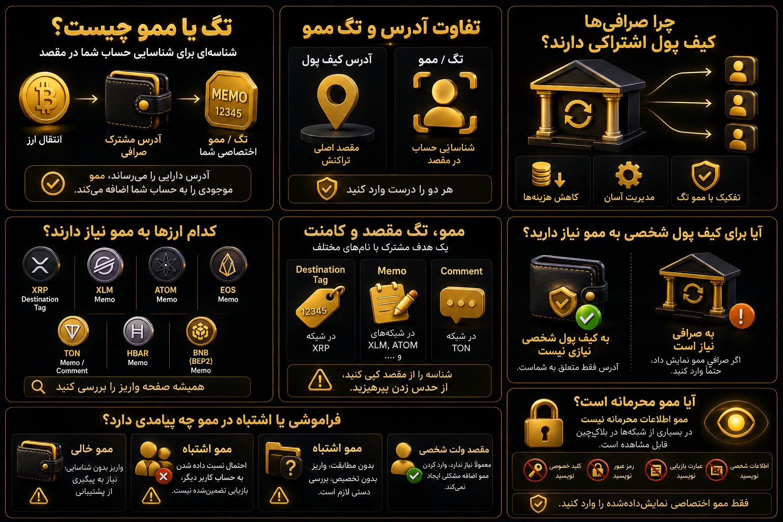 آیا تگ ممو محرمانه است؟