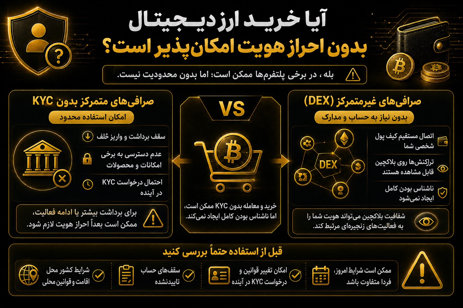 آیا خرید ارز دیجیتال بدون احراز هویت در صرافی ممکن است؟
