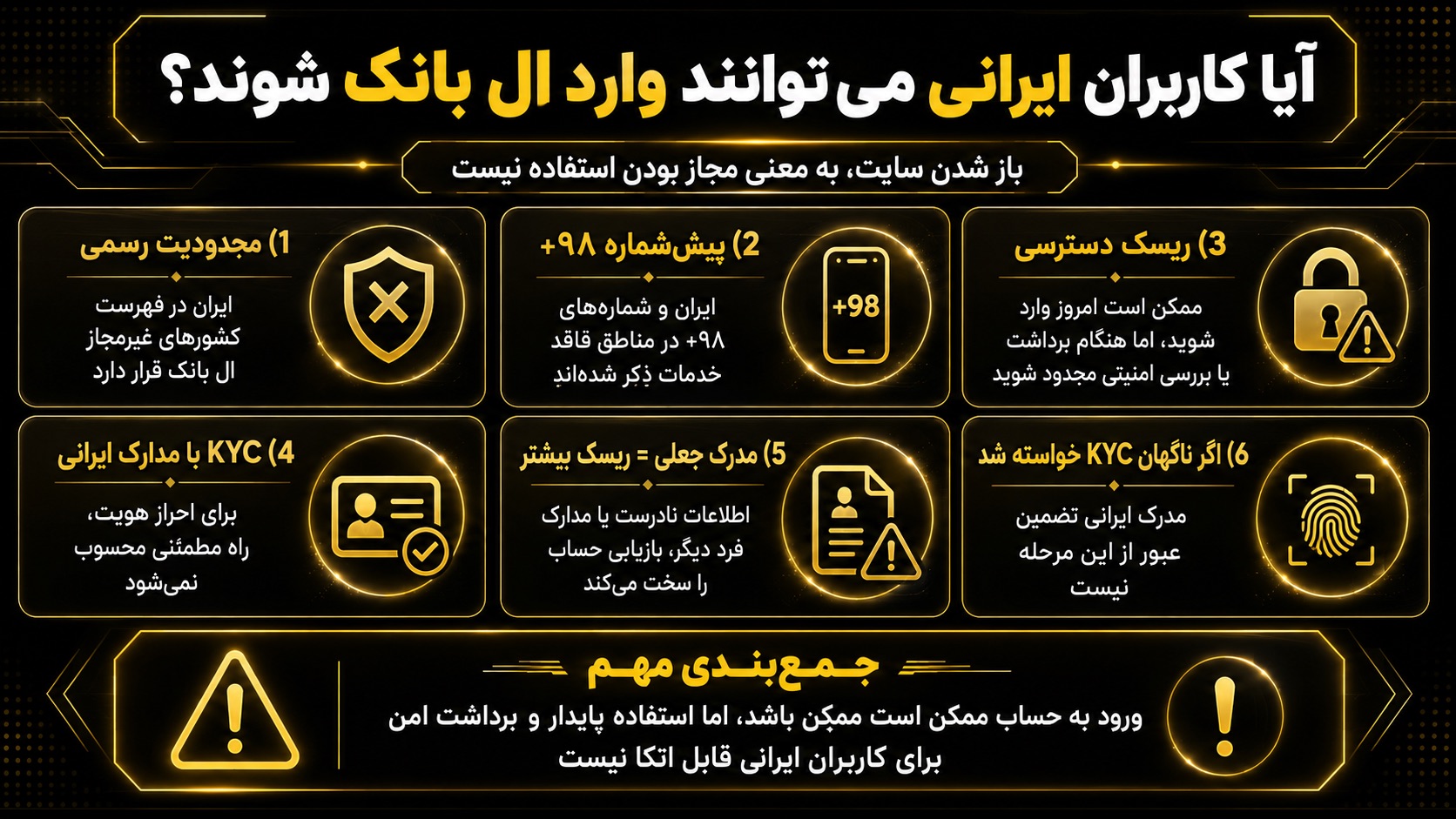 آیا کاربران ایرانی میتوانند وارد صرافی ال بانک شوند؟