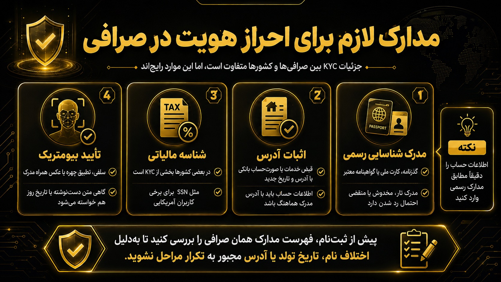 برای احراز هویت در صرافی ارز دیجیتال چه مدارکی لازم است؟