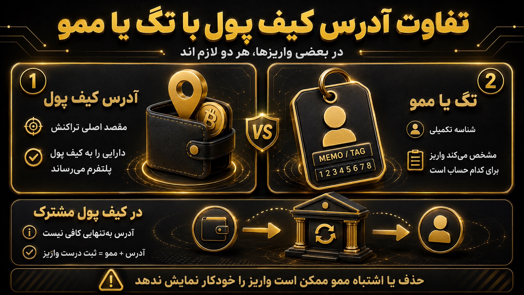 تفاوت آدرس کیف پول با تگ یا ممو چیست؟