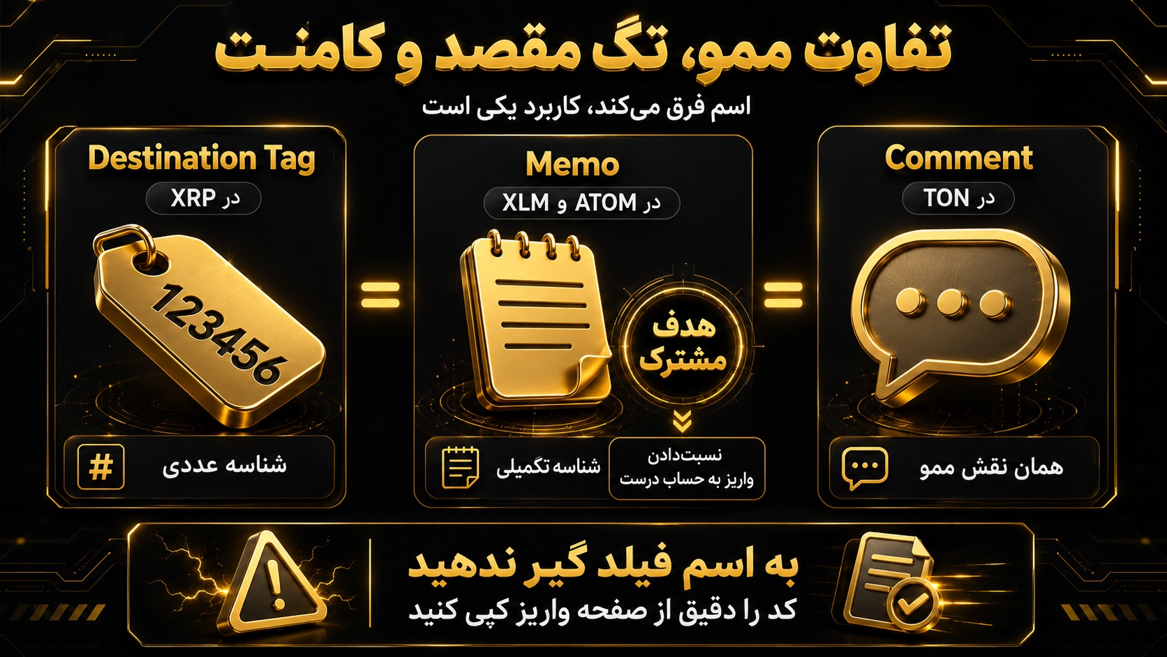 تفاوت ممو، تگ مقصد و کامنت چیست؟