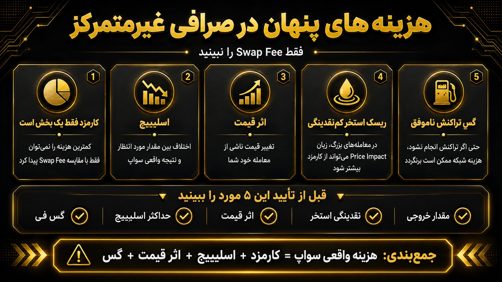 در صرافی غیرمتمرکز چه هزینه‌هایی غیر از کارمزد وجود دارد؟