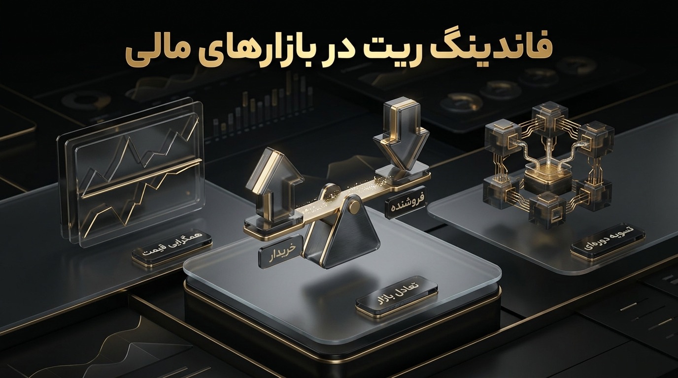 فاندینگ ریت در بازارهای مالی چیست