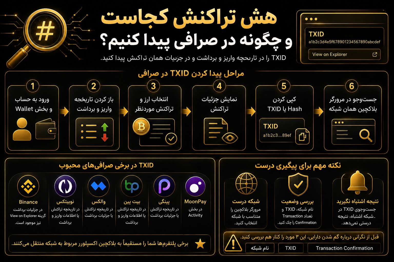 هش تراکنش کجاست و چگونه آن را در صرافی پیدا کنیم؟