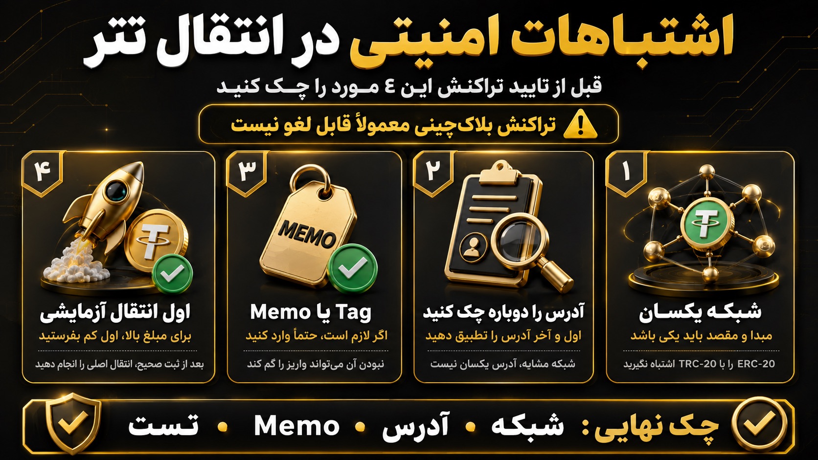 هنگام انتخاب شبکه انتقال تتر از چه اشتباهات امنیتی دوری کنیم؟