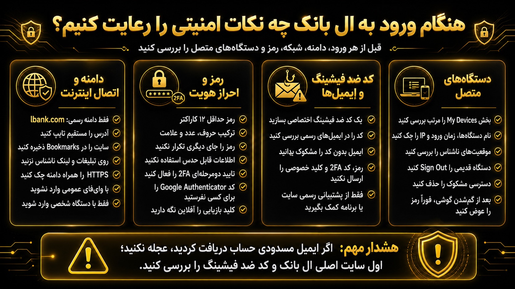 هنگام ورود صرافی ال بانک چه نکات امنیتی را رعایت کنیم؟