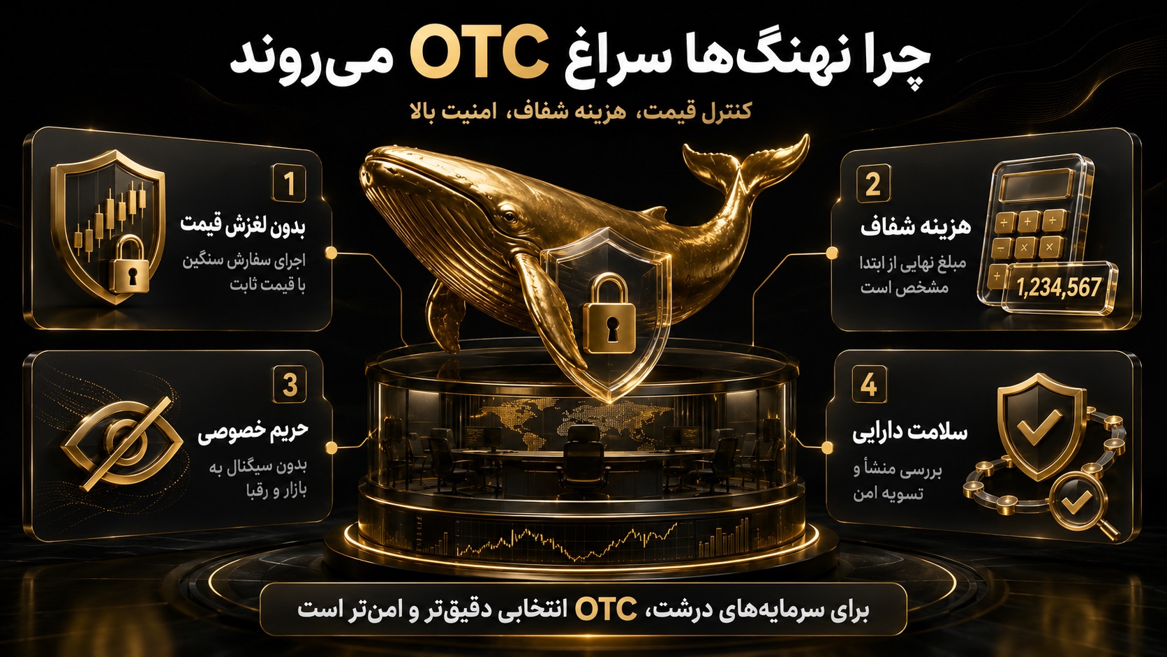 مهمترین فایده فعالیت نهنگها در یک صرافی otc چیست؟