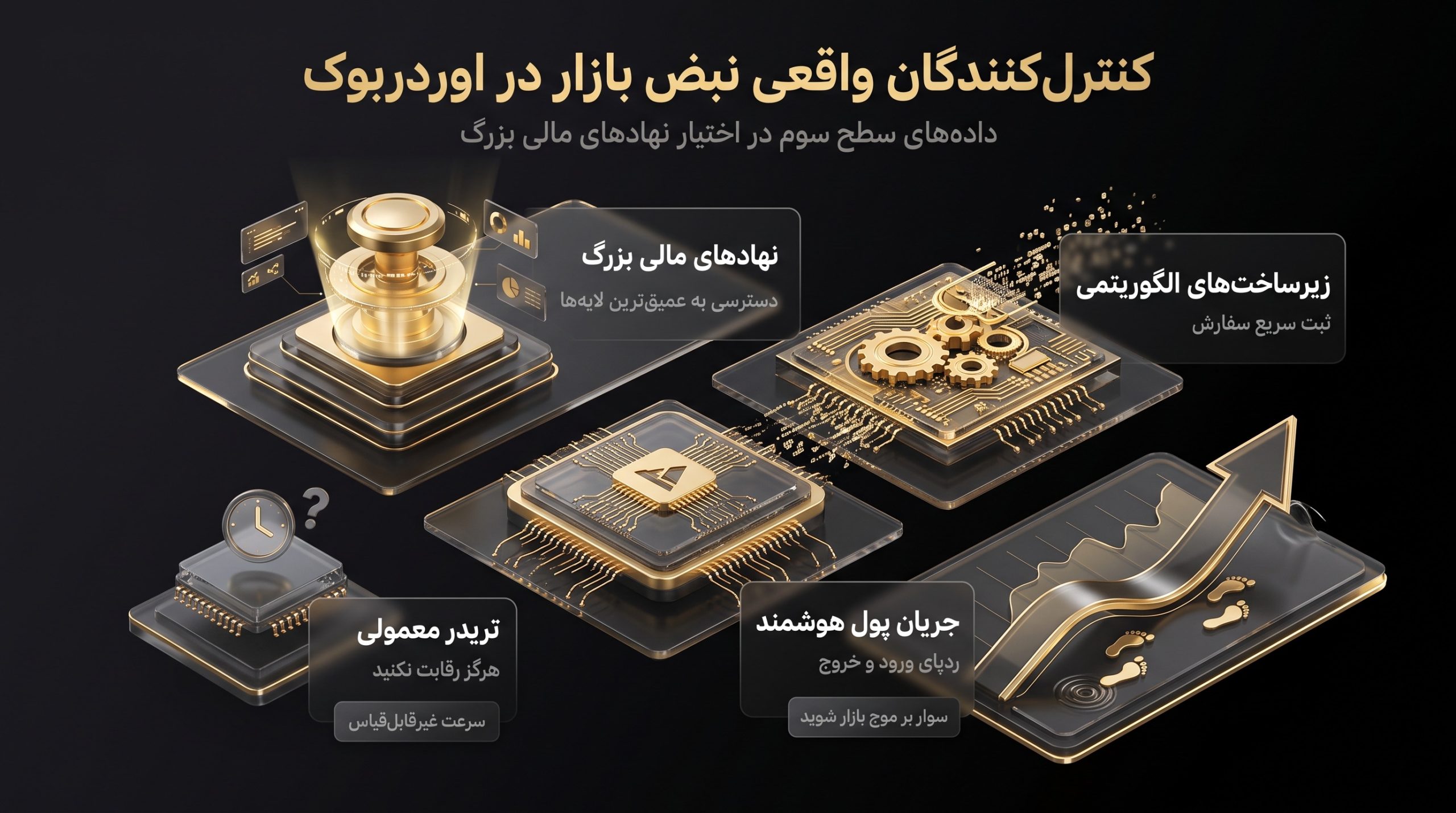 چه کسانی نبض بازار را در دفتر سفارشات بروکر کنترل می‌کنند؟
