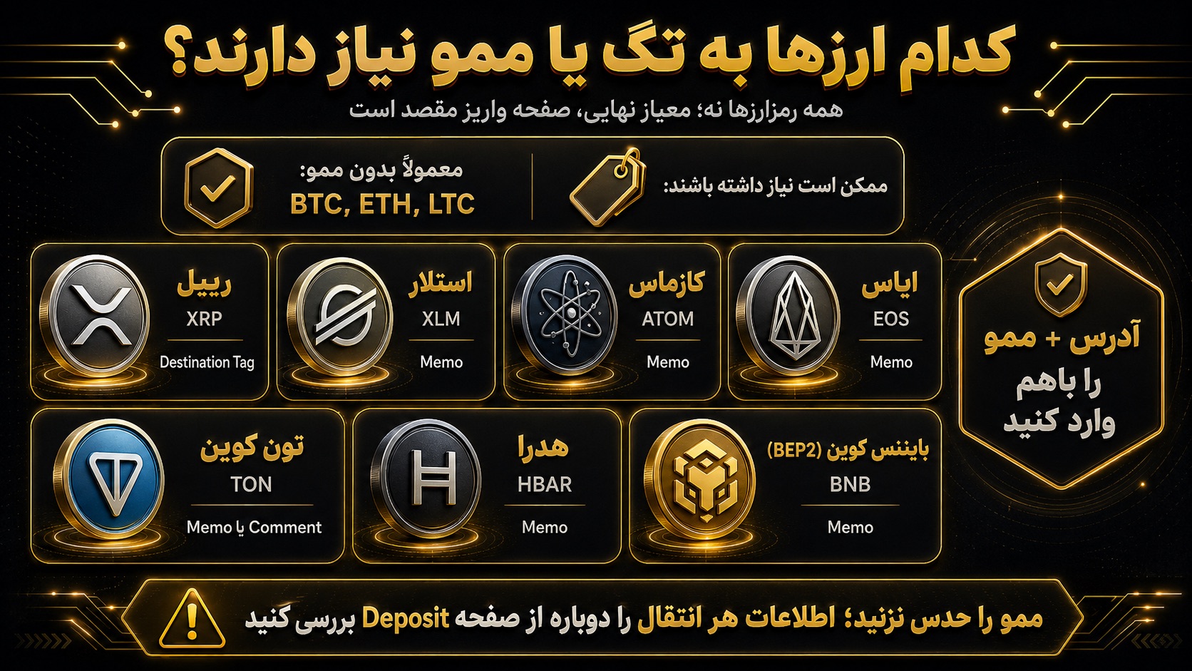 کدام ارزهای دیجیتال به تگ یا ممو نیاز دارند؟