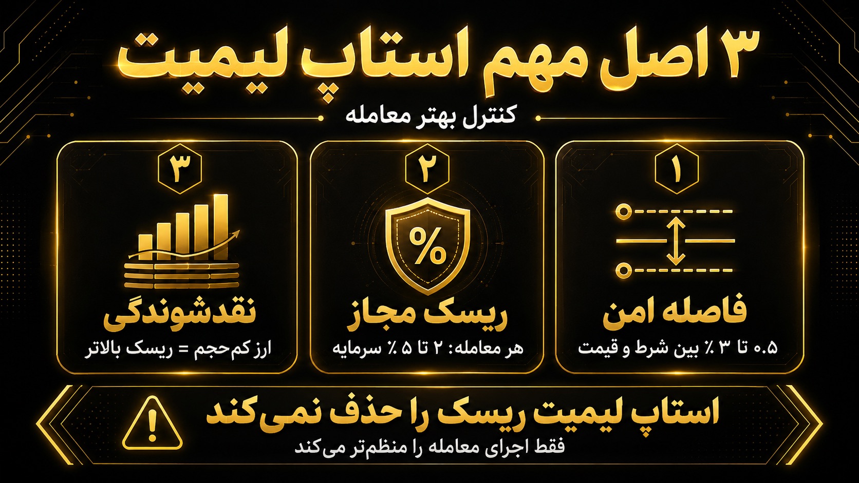 ۳ اصل مهم استاپ لیمیت