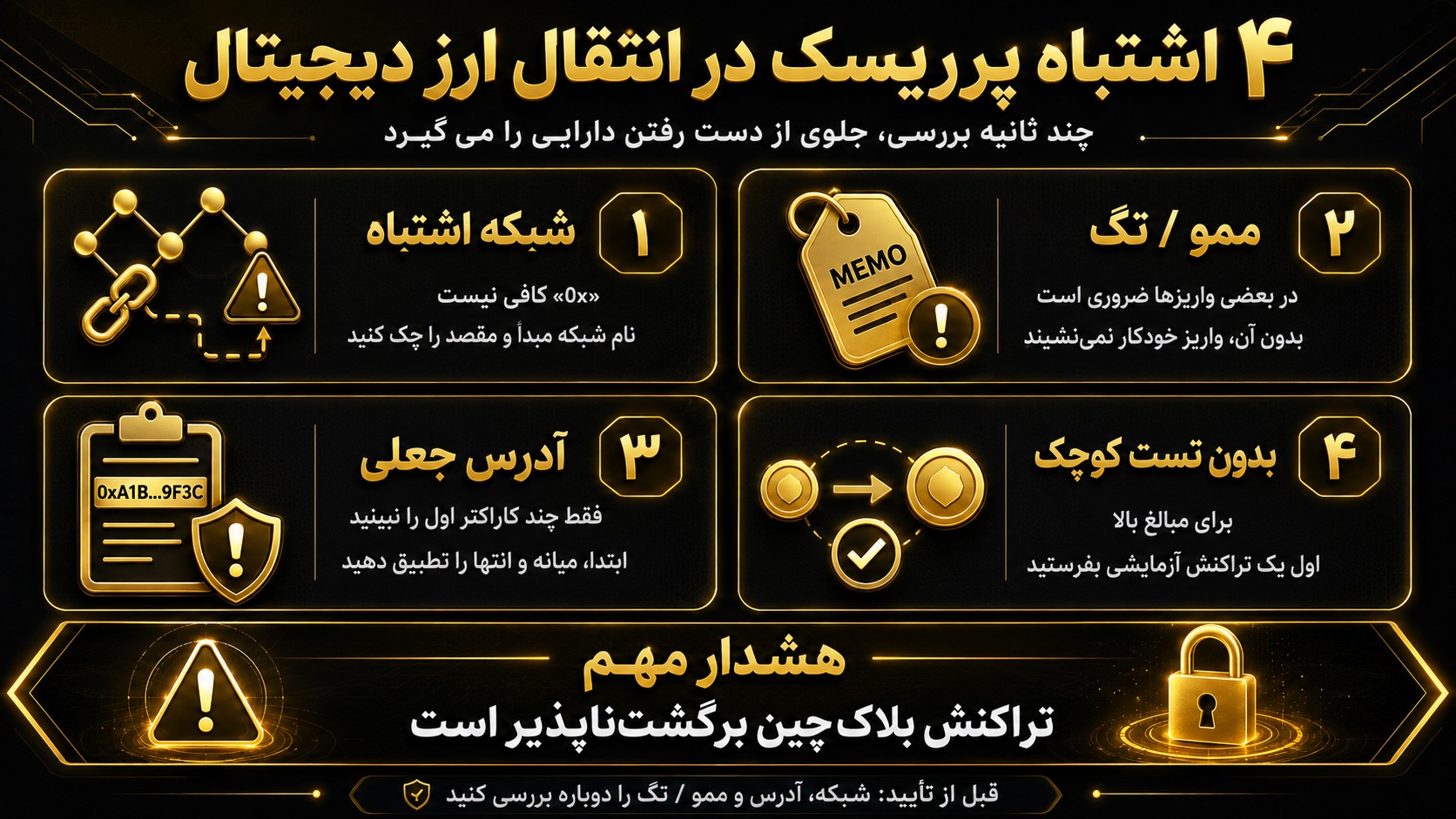 چه اشتباهاتی در شبکه انتقال ارز دیجیتال باعث از دست رفتن دارایی میشوند؟