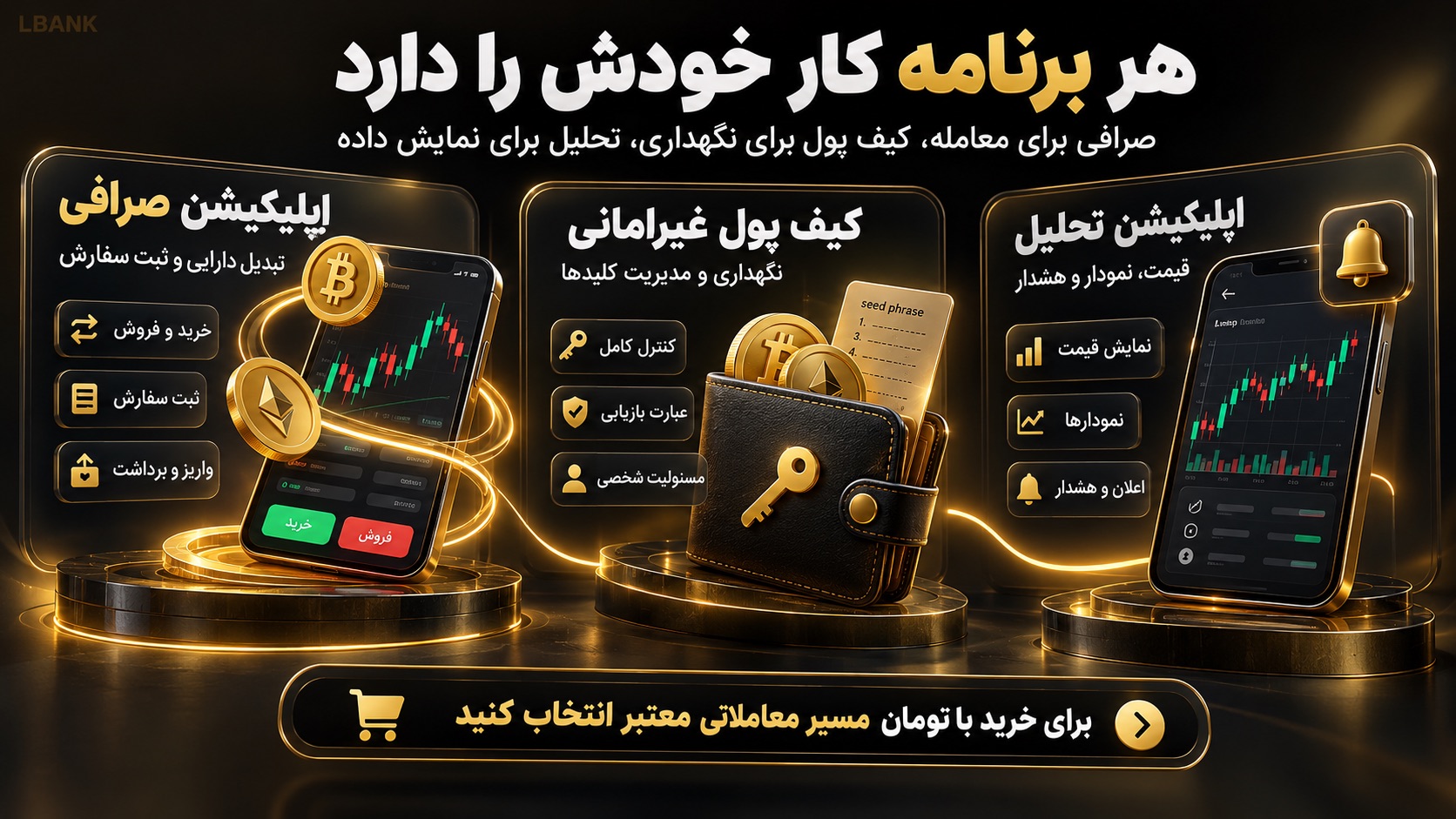 اپلیکیشن صرافی، کیف پول و ابزار تحلیل چه تفاوتی دارند؟