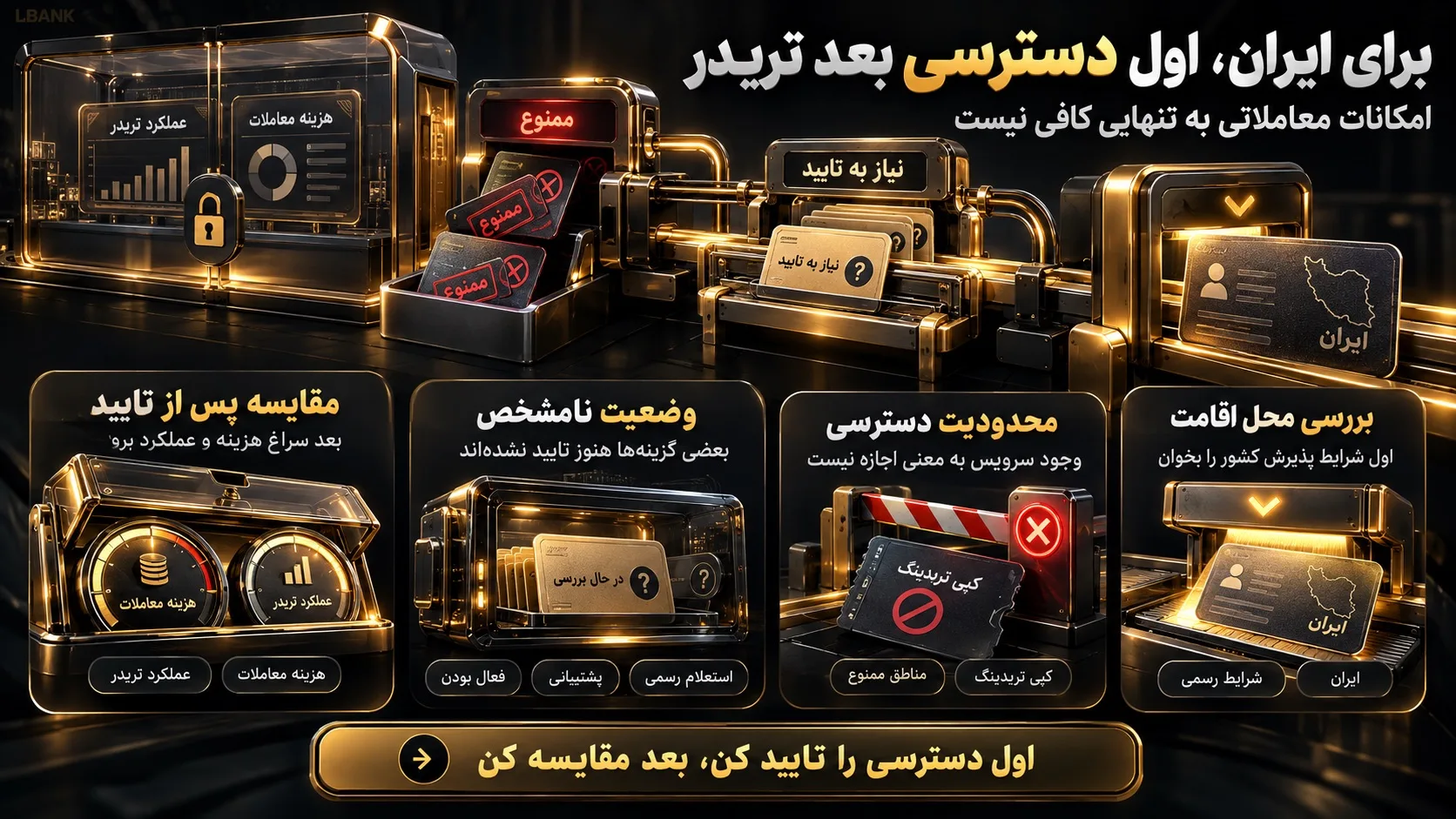 بهترین صرافی برای کپی تریدینگ کدام است؟