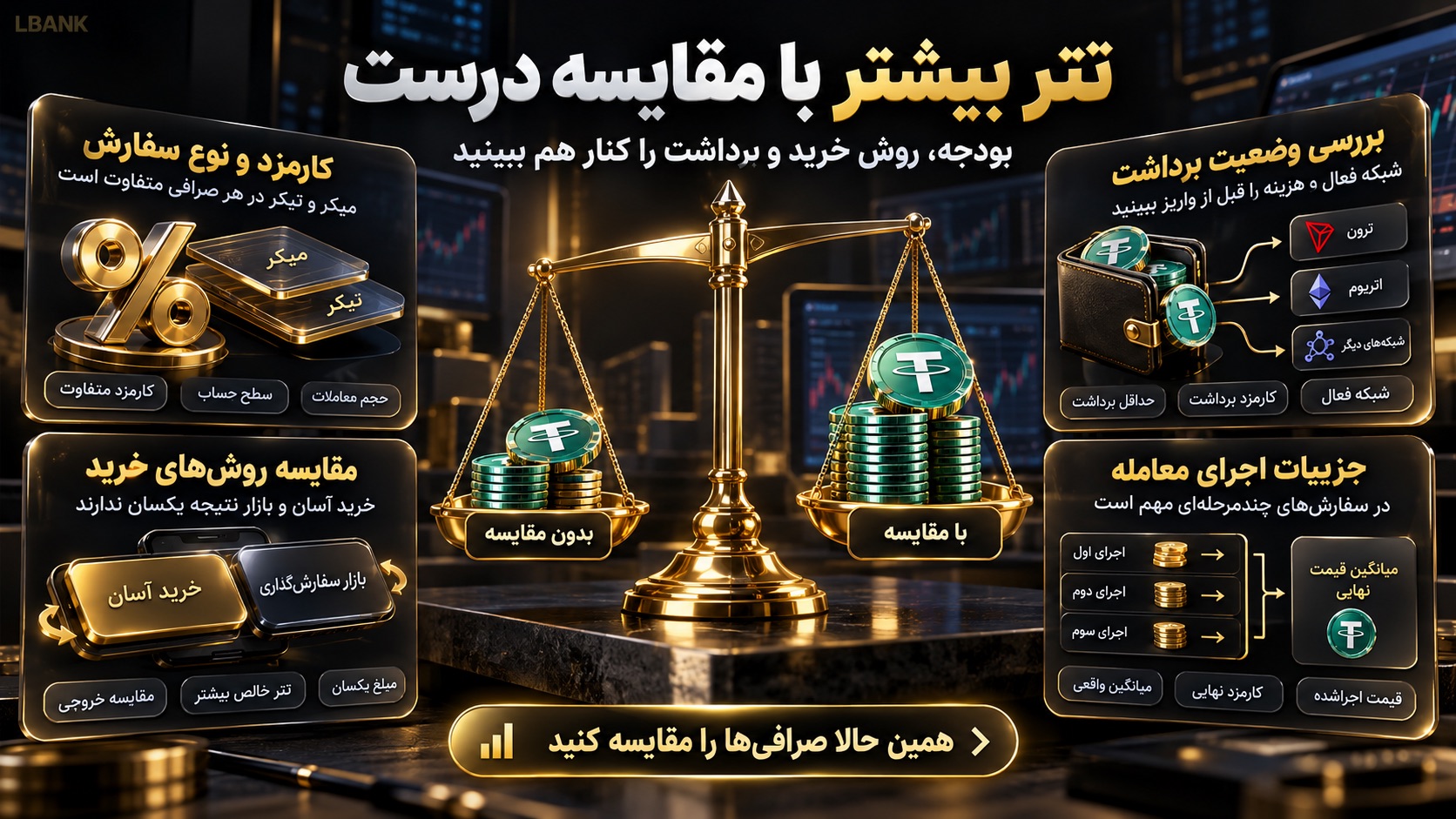 مقایسه صرافی‌های ایرانی برای خرید تتر