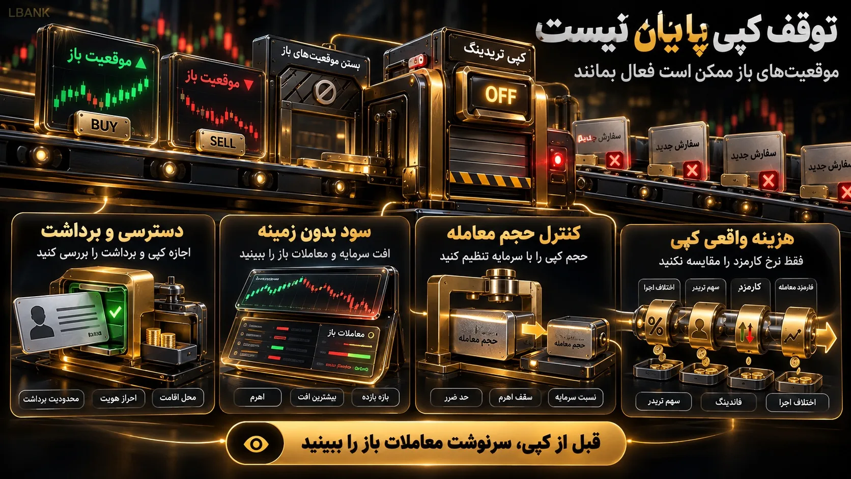 چرا بعضی صرافی‌های مشهور برای کاربران ایرانی مناسب نیستند؟