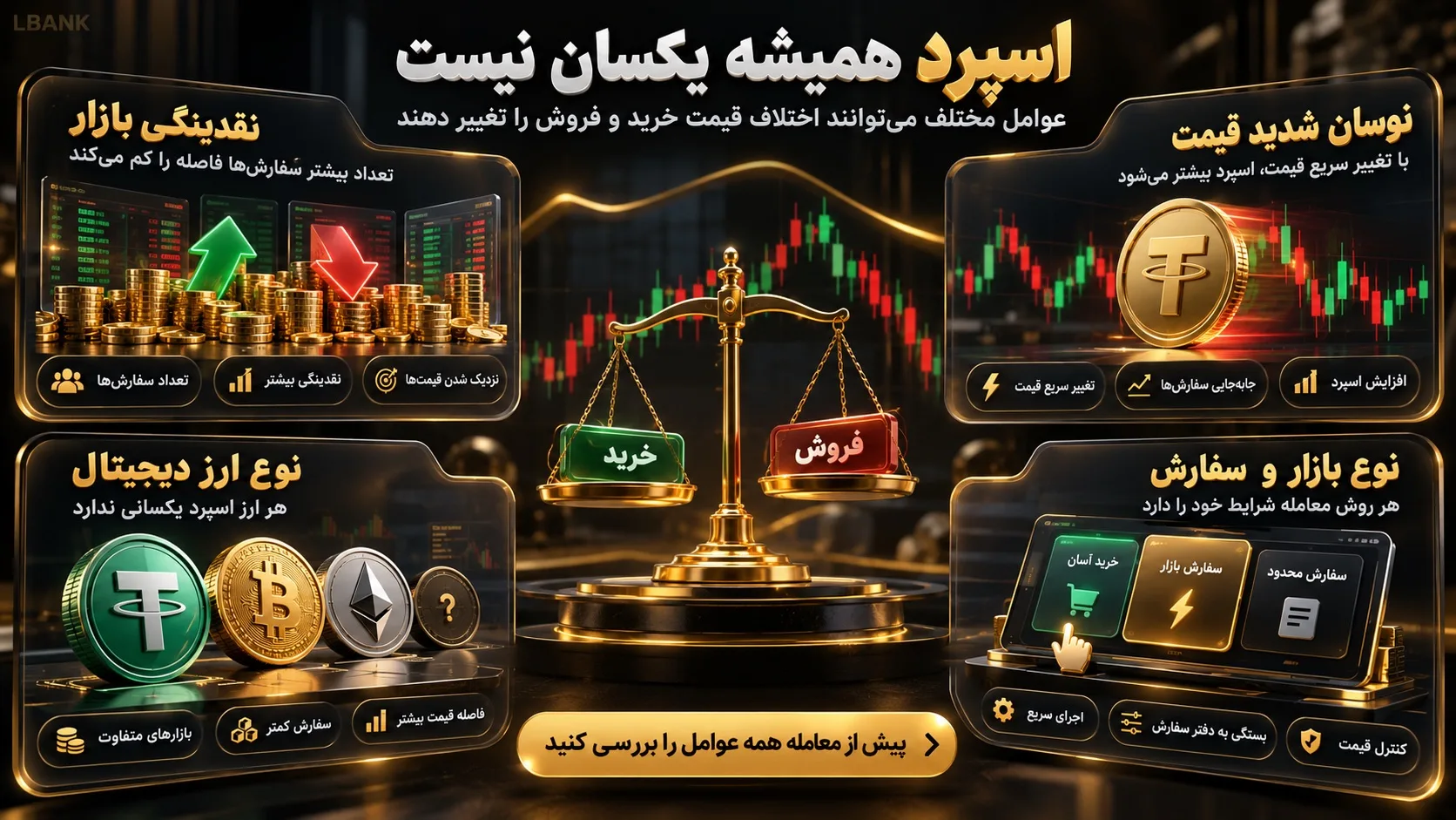چه عواملی باعث تغییر اختلاف قیمت خرید و فروش می‌شوند؟